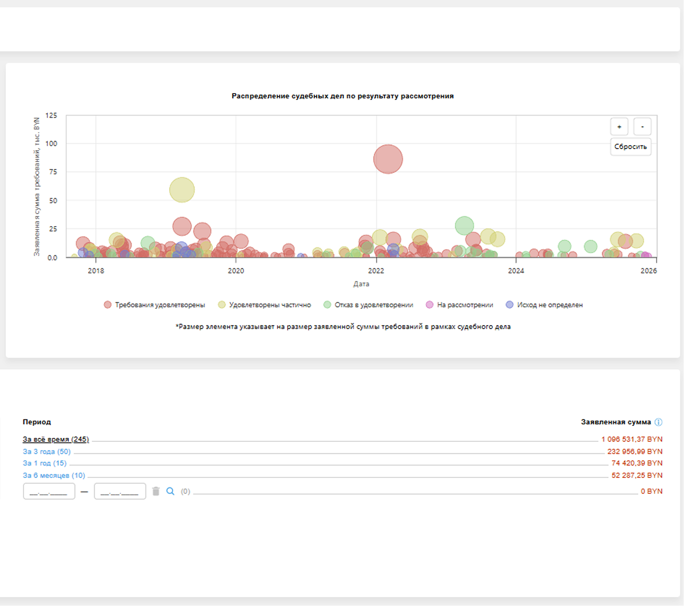 Приказное производство