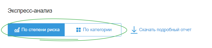 Группировка