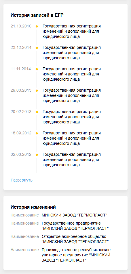 История записей в ЕГР