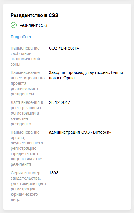 Резидентство в СЭЗ