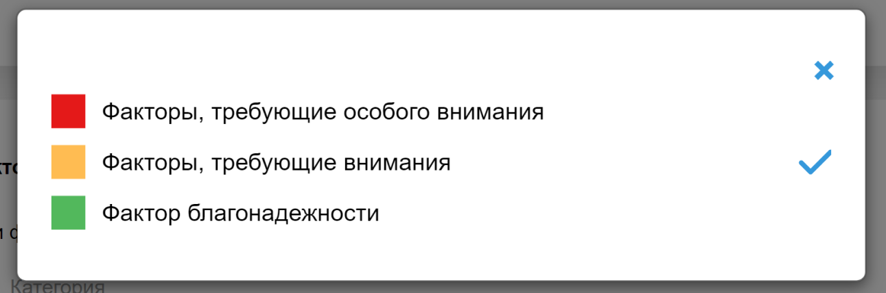 Категория фактора