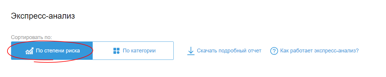 Степень риска Степень риска