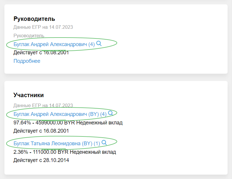 поиска по ФИО